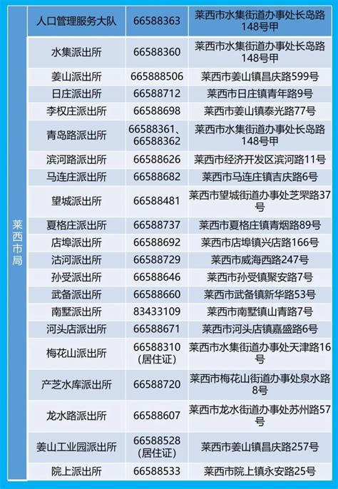 上海网上房地产交易中心网站