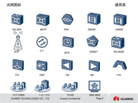 华为光网图标库_word文档在线阅读与下载_免费文档