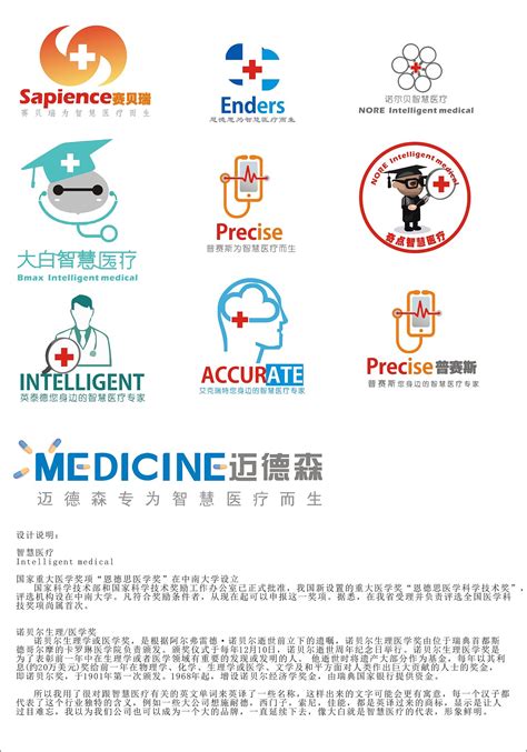 往届回顾-官网2024第四十二届上海国际医疗器械展览会