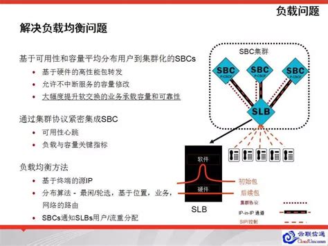 anyebinghuo 的图像结果