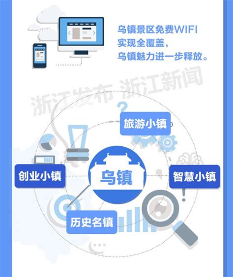 浙江嘉兴市推动工业互联网发展行动计划 （2021～2022年）_产业规划 - 前瞻产业研究院
