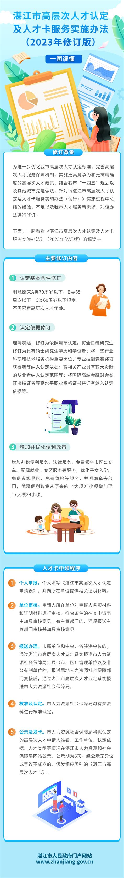 湛江市政府门户网站全新改版上线_首页要闻_南方网
