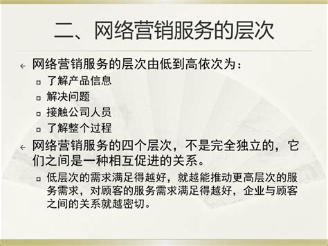 9网络营销服务 课件(共31张PPT)- 《网络营销》同步教学（西安电子科技版·2017）_21世纪教育网-二一教育