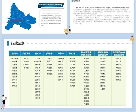 贵州省地图区位包装-4_AE模板下载(编号:3611685)_AE模板_光厂(VJ师网) www.vjshi.com