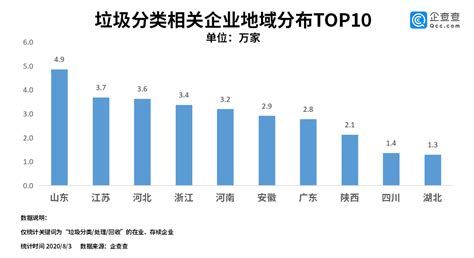 河南20户国有企业上榜全国双百企业科改企业新名单-中国网