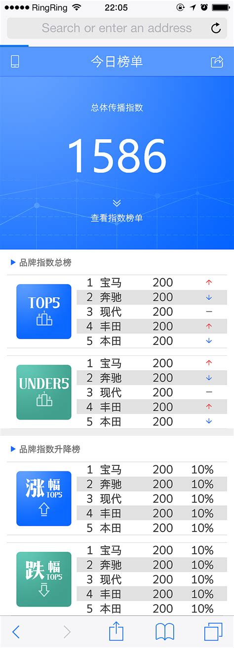 2023 年中国顾客推荐度指数（C-NPS） 手机推荐度排行榜：……|三星_新浪新闻