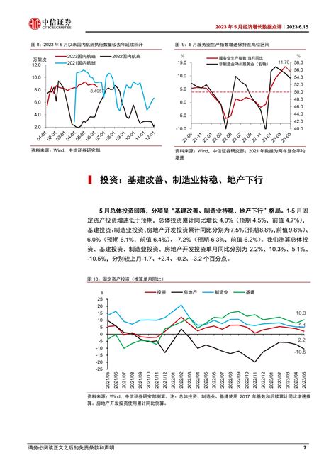 数读中国 | 5月份经济运行总体延续恢复态势-大河网
