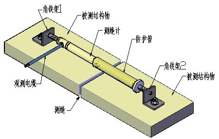 JM 系列 - 振弦式位移传感器_产品中心_瑞科（广州）仪器科技有限公司