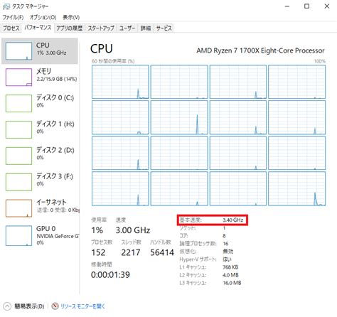 タスクマネージャー CPUの速度表示が正しく認識されない。 - Microsoft コミュニティ