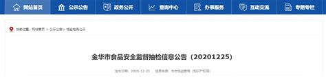 浙江省金华市市场监督管理局：39批次食品、餐饮具抽检不合格-中国质量新闻网