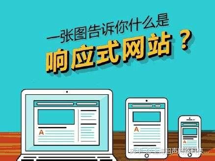 回声网络：上海响应型网站制作费用_网站建设多少钱 - 知乎