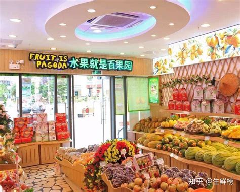 精品水果店设计|水果店设计|水果店设计案例|空间|家装设计|易源品牌策划 - 原创作品 - 站酷 (ZCOOL)