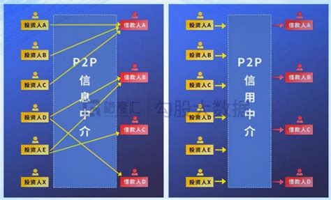利用卓岚P2P物联网网关实现设备远程监控_南京古河软件有限公司