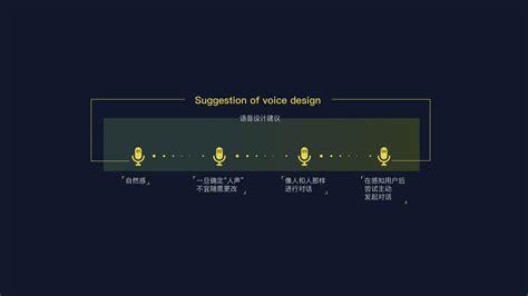 乐视语音助手交互界面设计|UI|交互/UE|SeamuSui - 原创作品 - 站酷 (ZCOOL)