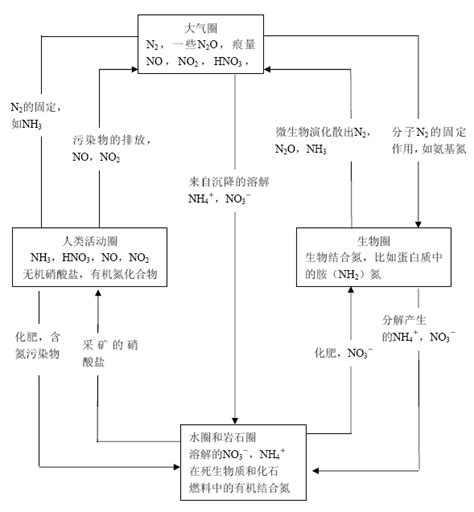 李桂琴-上海大学机电工程与自动化学院