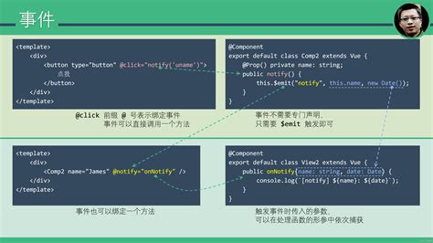 用Vue.js开发微信小程序：开源框架mpvue解析 - 美团技术团队