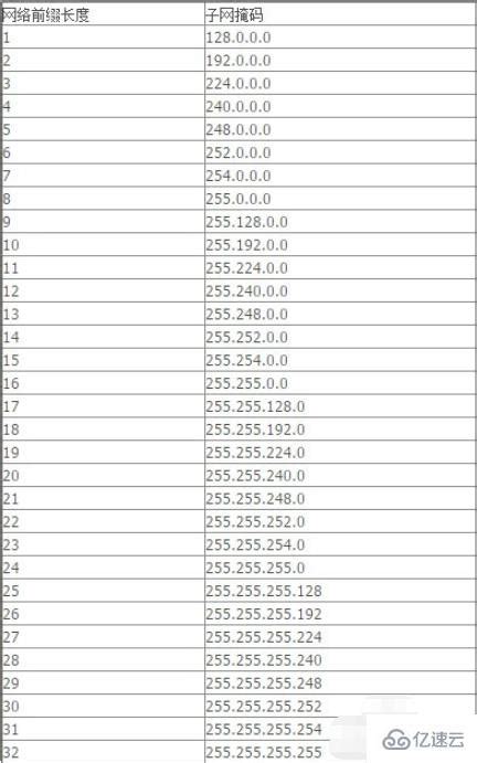 2023届高考英语最全英语词根前缀后缀表格讲义素材-21世纪教育网