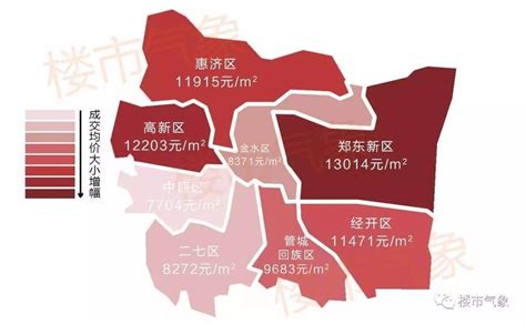 郑州区域房价分布图,州区域规划图,州市区域划分图(第2页)_大山谷图库
