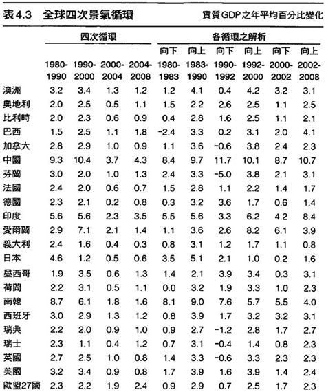 2021年我国GDP达到17.73万亿美元，是日本的3.48倍，德国的4.2倍_中国GDP_聚汇数据