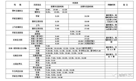 长治客运东站最新发车时刻表（附城际旅游公交往返时刻表）__凤凰网