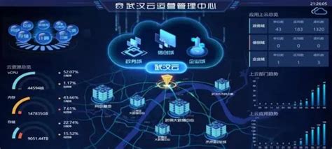 武汉云x沃丰科技，AI共塑武汉数字产业场景落地新实践