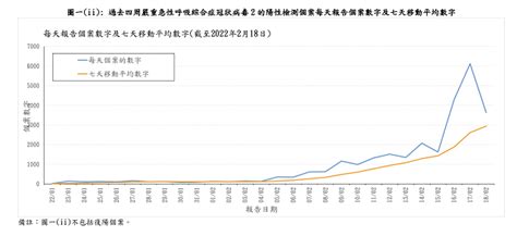 香港卫生署：疫情趋稳 严防第六波疫情出现_凤凰网视频_凤凰网