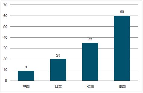 2021年中国速冻食品行业市场现状及竞争格局分析 龙头企业集中在河南_行业研究报告 - 前瞻网