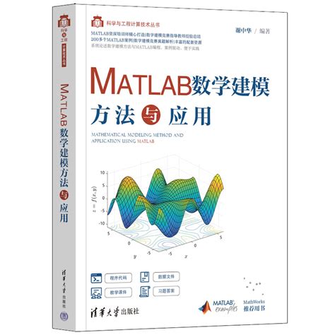 数学建模 MATLAB MATLAB全局优化算法 | 码农家园