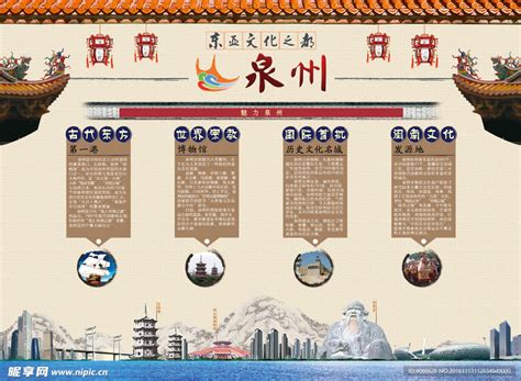 中国风泉州旅游展板设计图__海报设计_广告设计_设计图库_昵图网nipic.com
