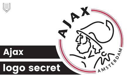 SEO Considerations When Adding Ajax Functionality In Our Website