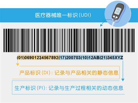 免费申请阿里云ICP备案服务码？步骤和方法看这里_野狼SEO团队