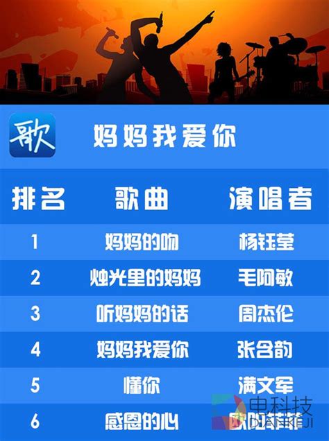 2021上海最佳KTV排行榜 好乐迪上榜,第一很有名(2)_排行榜123网