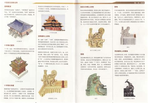 中国古代建筑抄绘_2023年中国古代建筑抄绘资料下载_筑龙学社