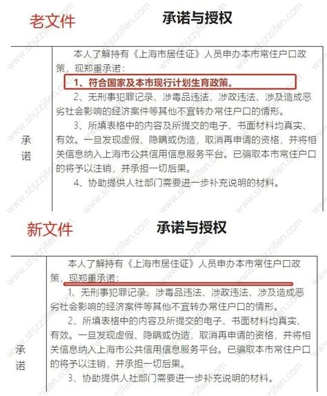 上海落户政策2022最新规定，上海全面取消落户限制-居住证积分网