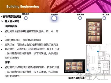 酒店弱电设计规划方案 -北京华程天工