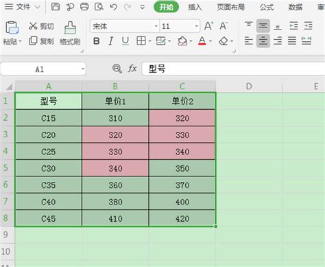 Excel怎么把相同名字排在一起-Excel表格把相同名字排在一起的方法教程 - 极光下载站