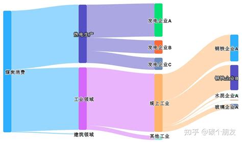 能流图图片