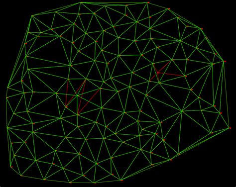 三维空间的三角剖分（ 3D Delaunay Triangulated graph）第一部分：从二维空间的三角剖分做起_三维delaunay ...
