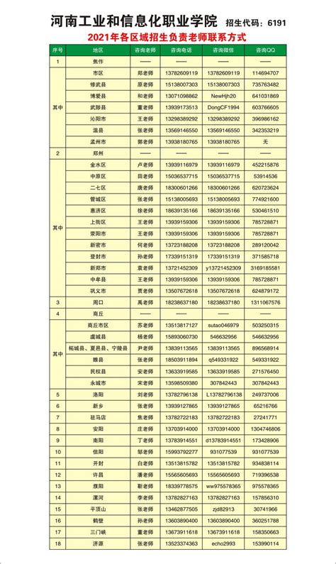 河南省企业登记全程电子化服务平台视频教程_搜狗指南