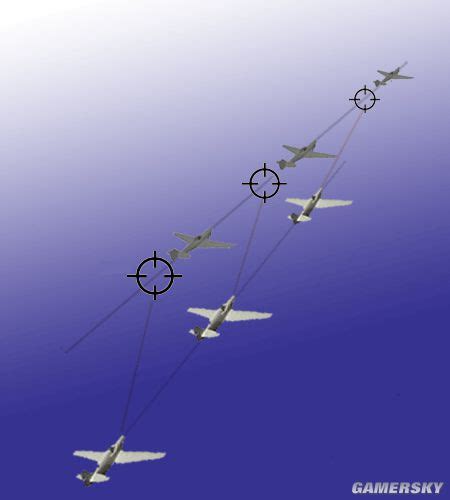 一种多机协同空战中的目标战术意图识别方法与流程