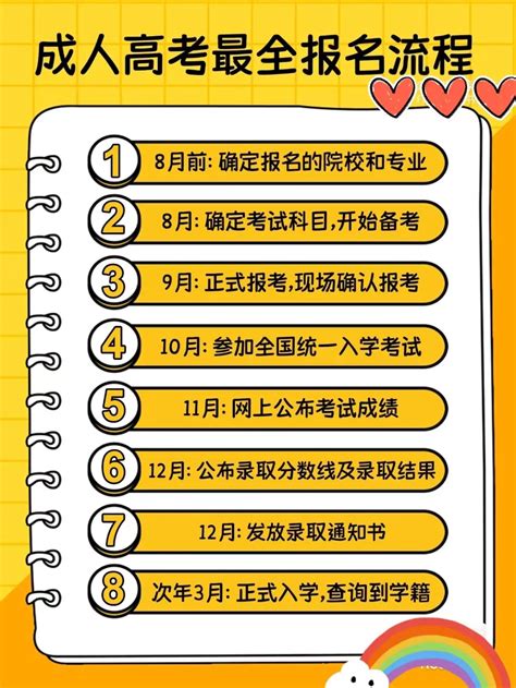 武汉市2022年成人高考最新官方发布报名考试详情|成人高考|中专网