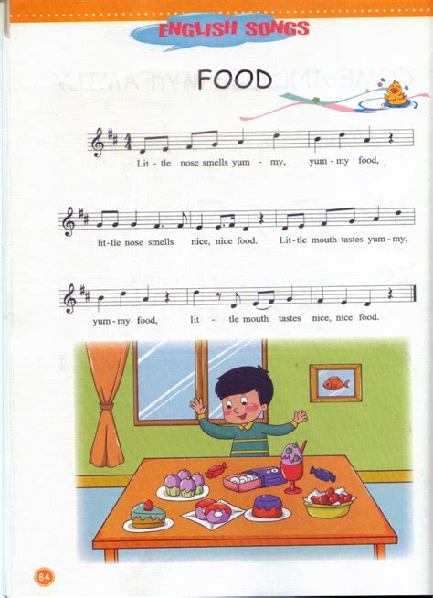 小学英语歌曲|Food
