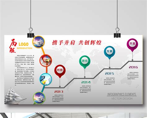 2018年中国室内设计行业发展前景分析-齐生设计职业学校