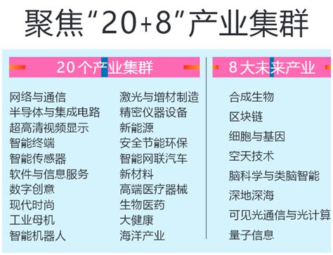 深圳新一代人工智能发展计划发布 2020年AI核心产业规模突破300亿元-爱云资讯