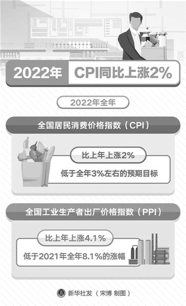 2023年4月郑州商品交易所白糖期货成交量、成交金额及成交均价统计_华经情报网_华经产业研究院
