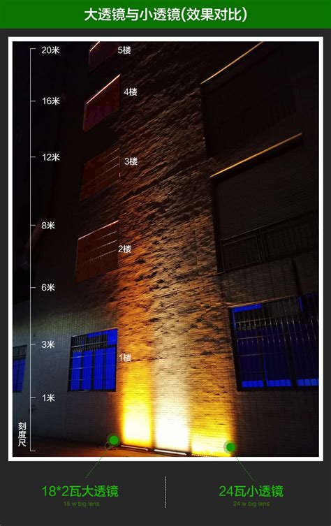 LED洗墙灯(XQ1)_苏州汤威电子科技有限公司_新能源网