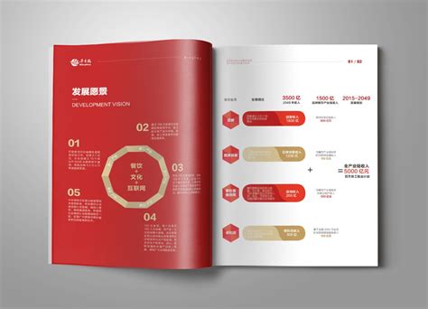 【食品餐饮】[食品餐饮]千喜鹤集团画册设计-爱画册北京设计中心