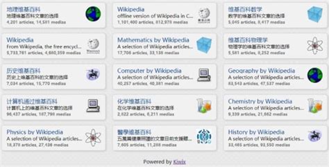 Wikix下载|kiwix(维基百科离线包下载器) 免费版v1.0.4 下载_当游网