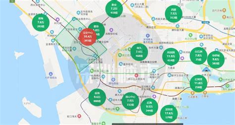 2020年深圳宝安中心区房价高速增长-一万间深圳房源网