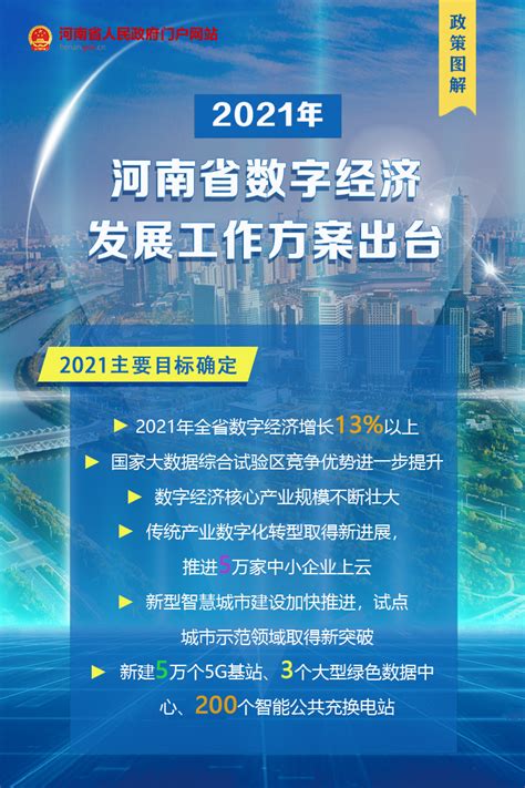 河南投资集团数字化智能化项目入选国务院国资委国有重点企业“三个标杆”名单-中华网河南